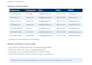do manual data entry, web research, and lead generation